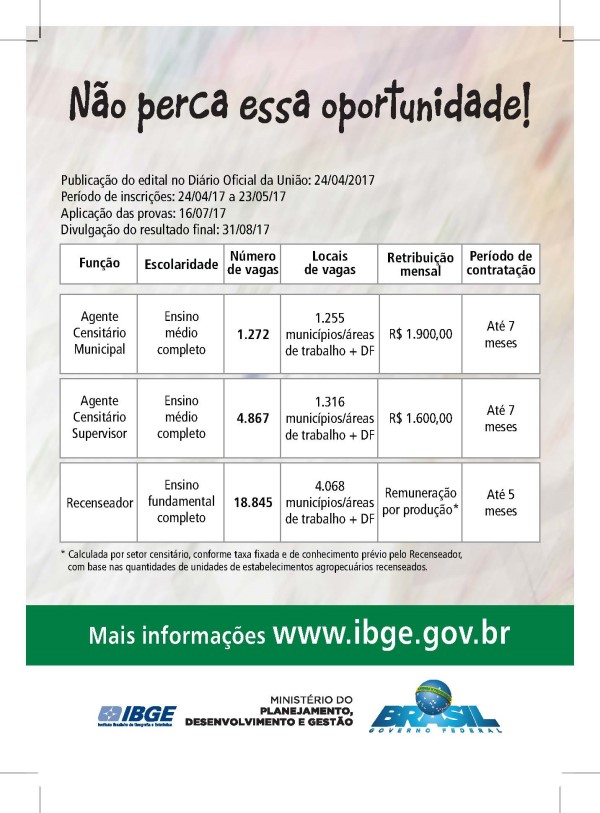 IBGE 